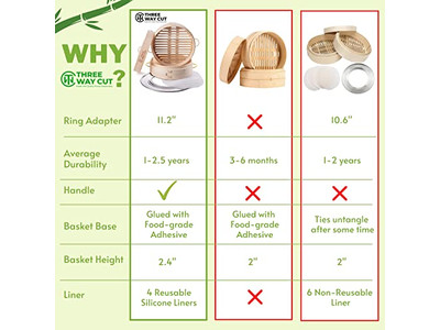 Vaporera de Bambú Plegable de 10 Pulgadas