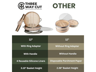 Vaporeras de Cocina para Estufa Cesta de Vapor de Bambú